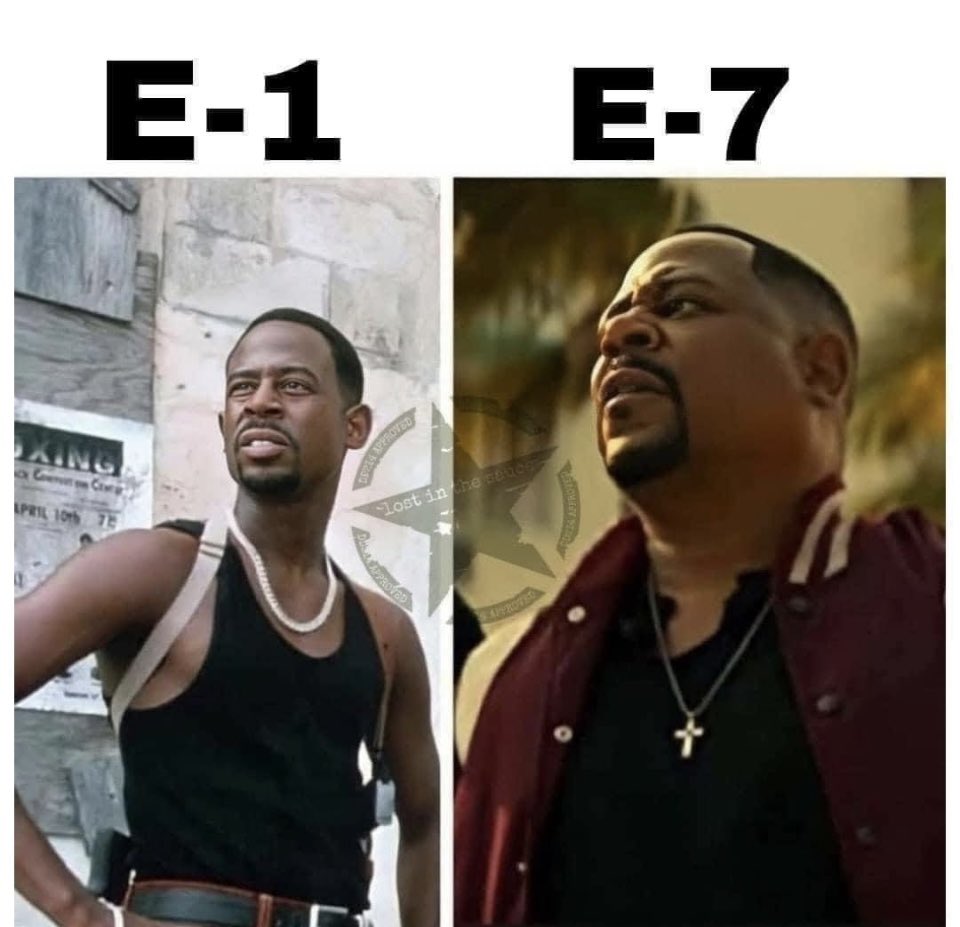 RodneyEcho's tweet image. Who can relate?