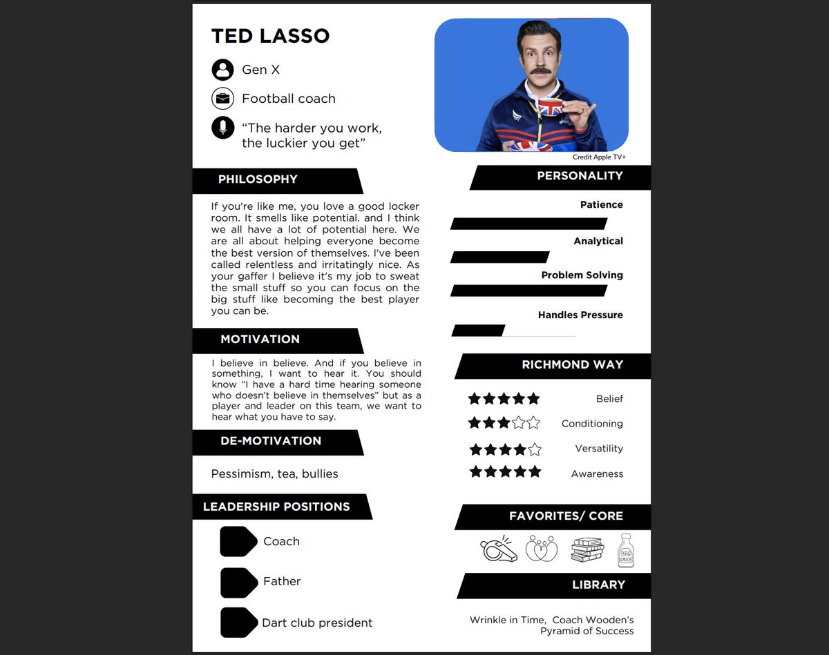 Lead It Like Lasso tweet media