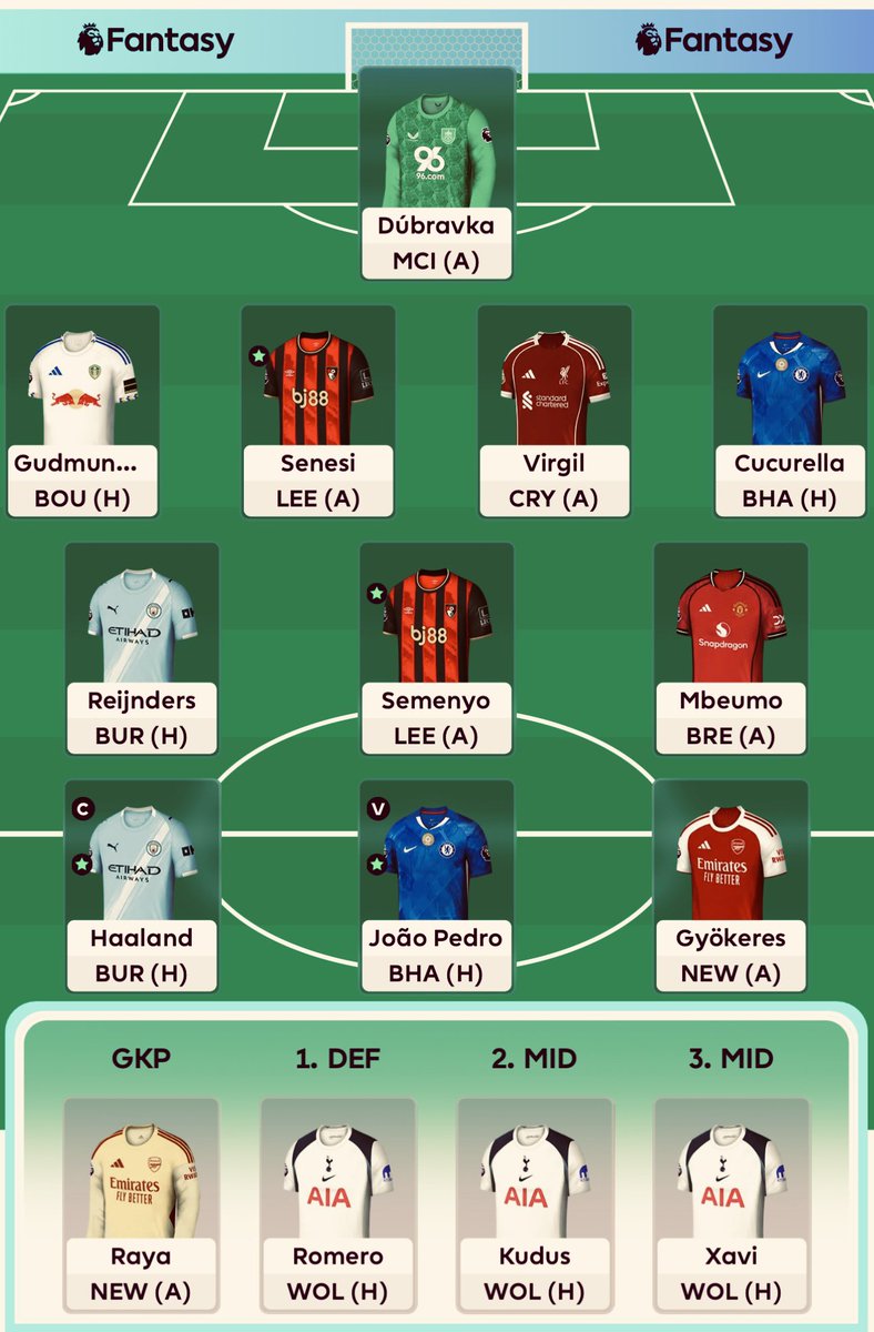 Suleiman (FPL) 🇸🇳🇨🇦 tweet media