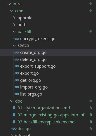 ProgramWithAi's tweet image. Another favorite of mine, bundling the docs/prompts straight into the app.
Want to integrate some vibed go code into the app itself? There you go. Just tell the model to run `tool help` and it will figure the rest out on its own.