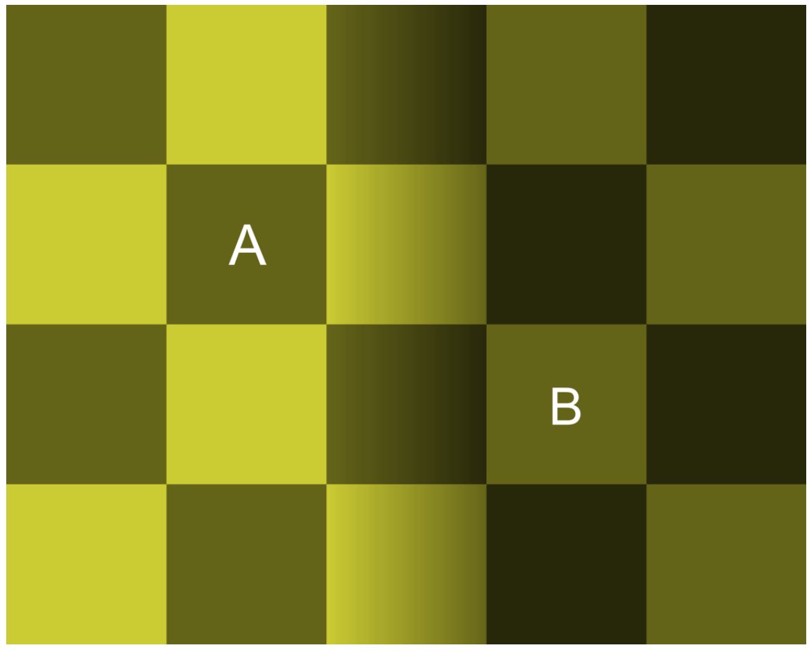 It’s hard for people to get their heads around this one, but A and B are the same color and brightness. You can crop them out and compare if you like. Visual perception is amazing, but it is also very context dependent. (Credit: Akiyoshi)