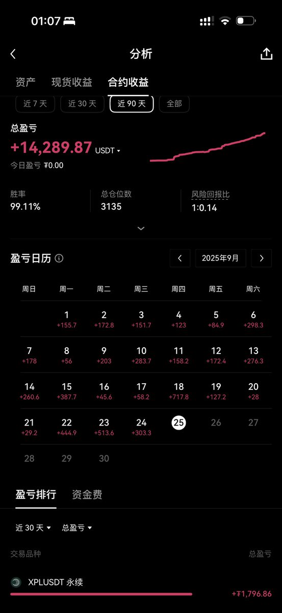 jixiangac's tweet photo. @sunyunran 量化交易，欢迎大家一起交流，免费使用（直接支持okx，用okx即可） https://t.co/YGFF53EeSL