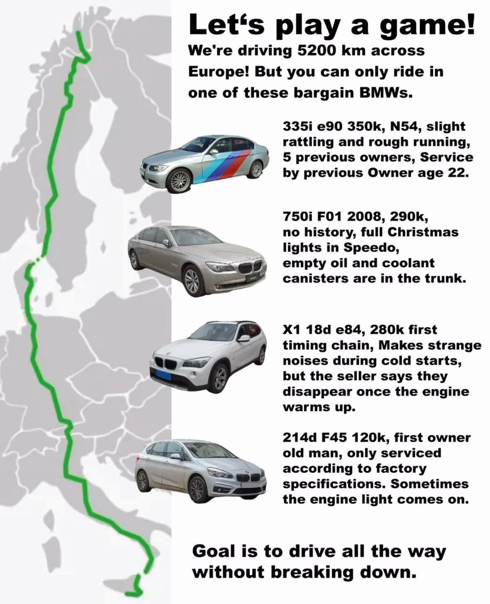 335i ohne diskussion