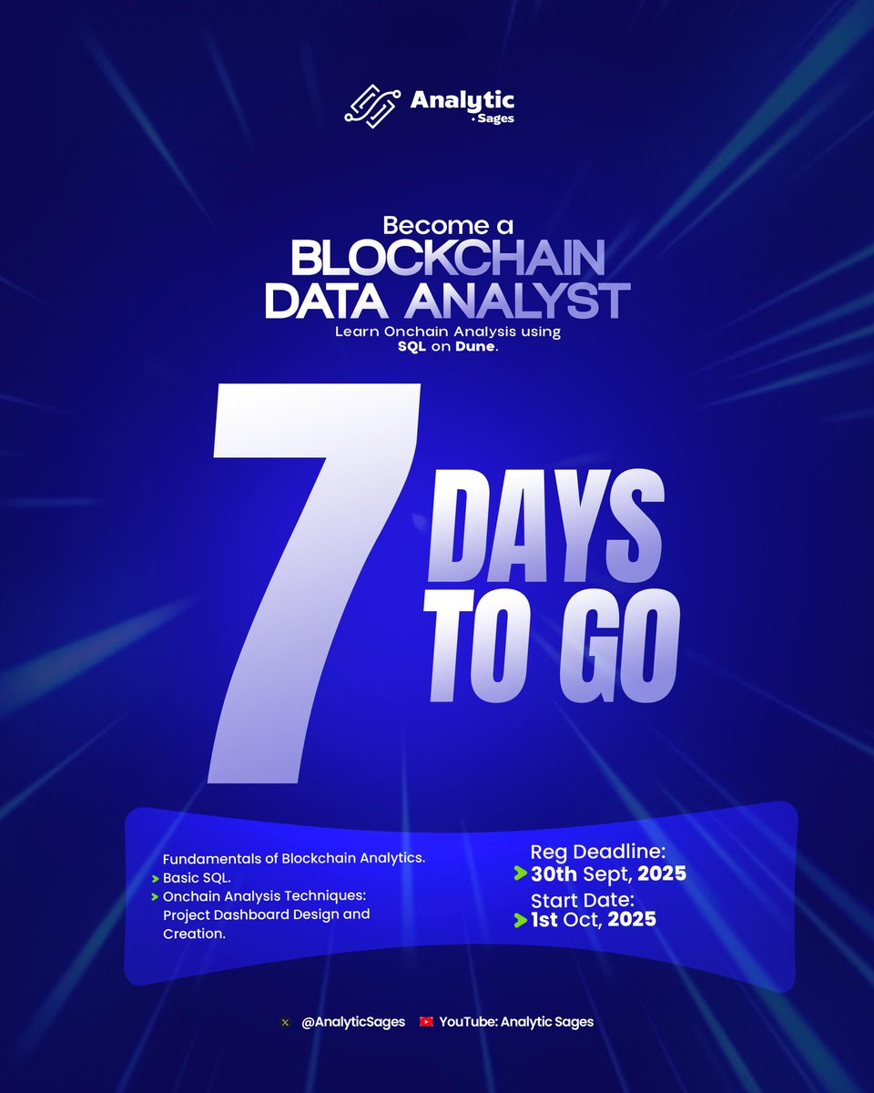 AnalyticSages's tweet image. 7-days to go! 🎉
What will you learn in Cohort 6?
⚪ Mastering SQL for Blockchain
⚪ Building Interactive dashboards
⚪ And much more!
👉 analyticsages.io/beginner-block…
#LearnWeb3 #SQL