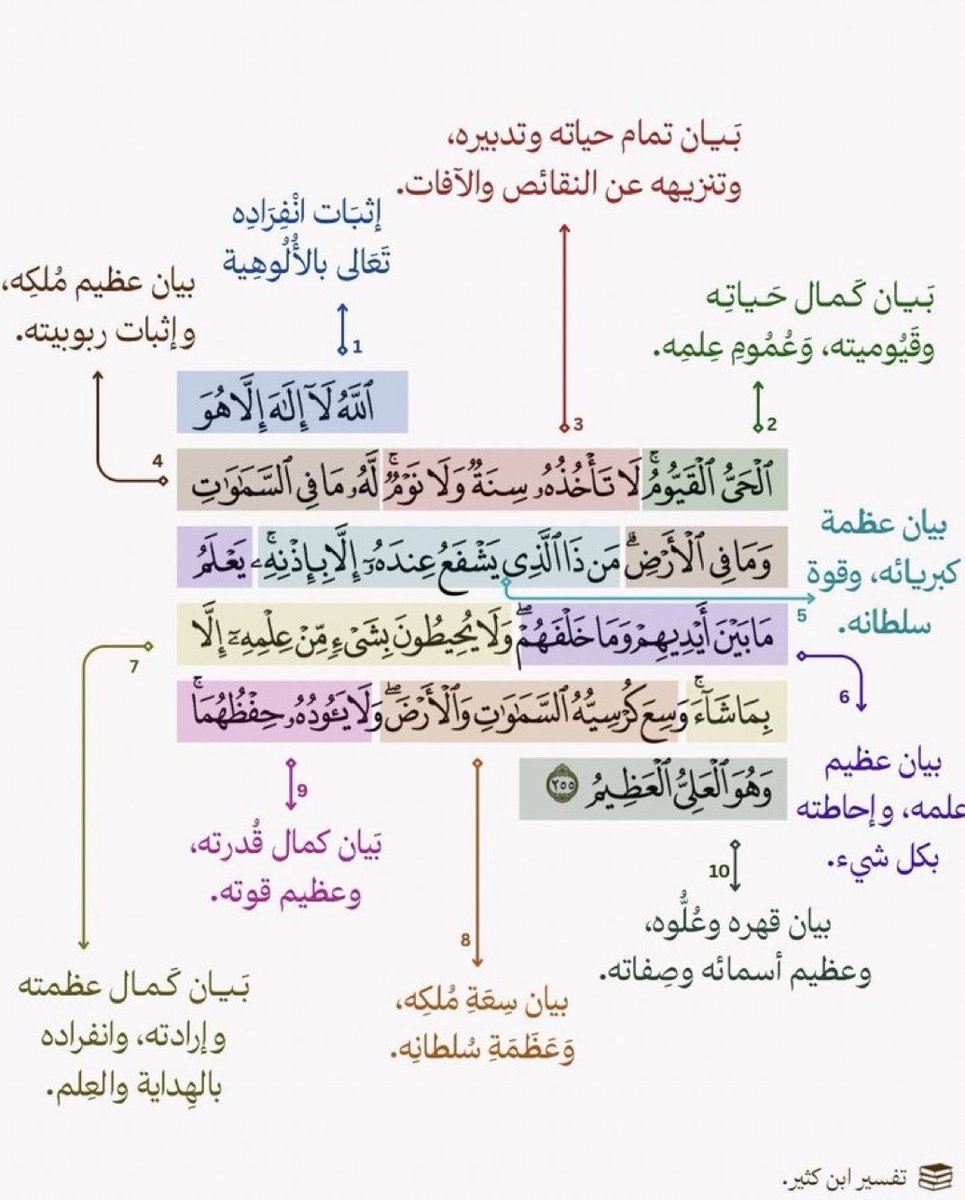 شادي الحارثي tweet media