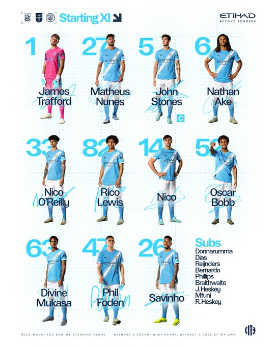 James Trafford in a pink goalkeeper jersey, Matheus Nunes, John Stones, Nathan Ake, Nico O\'Reilly, Rico Lewis, Oscar Bobb, Divine Mukasa, Phil Foden, and Savinho in light blue soccer uniforms, arranged in a grid. Each player has their name and jersey number displayed below their image. A list of substitutes includes Donnarumma, Dias, Reijnders, Bernardo, Phillips, Braithwaite, J. Heskey, Mfuni, and R. Heskey, with their names in text. The Etihad logo is visible at the top right.