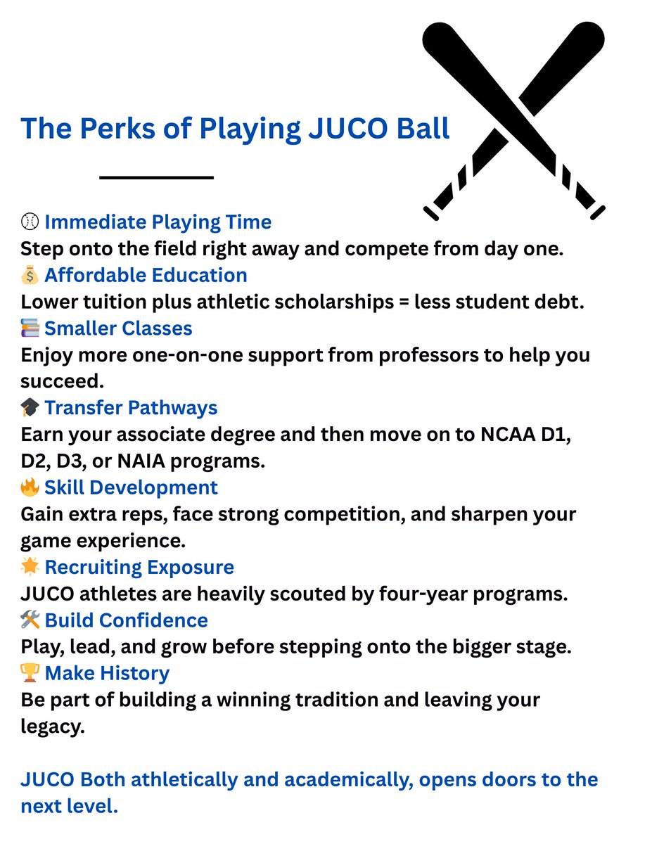 Why choose JUCO athletics?