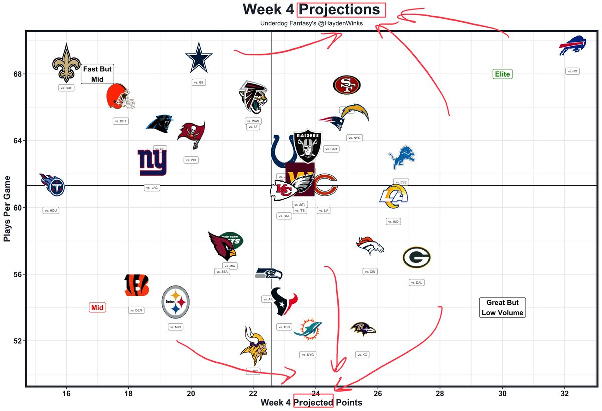 Titans Fan tweet media