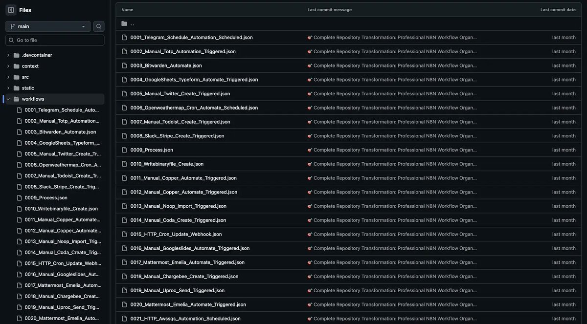 THIS IS INSANE…🔥

Someone just leaked 1,200+ plug-and-play N8N workflows and it’s breaking the internet 👀

They scraped everything from the official docs, GitHub, AND hidden forums 😮‍💨

⚡ AI-powered lead gen
⚡ Auto content repurposing
⚡ Sales &amp; CRM automation

This vault