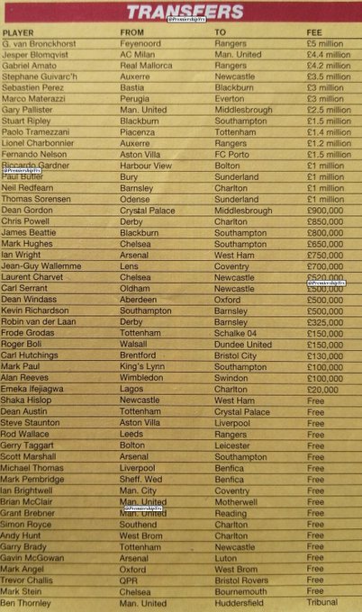 90s Football tweet media