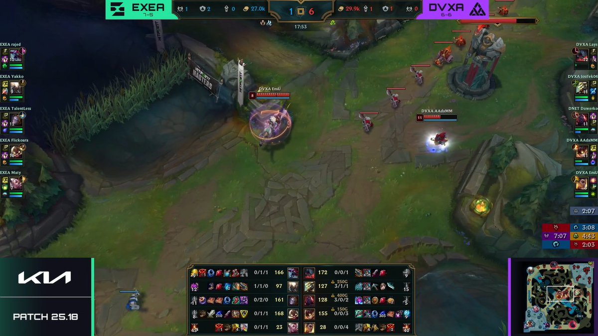 MrWanted225's tweet photo. The 13th Round of the 2025 @KIACzech @hitpointcz 3rd League Summer is LIVE! 👊🇨🇿🇸🇰 #HTPNT #LeagueOfLegends

19:00 EXEA 🆚 DVXA
20:00 ING 🆚 CKA
21:00 DSA 🆚 EEA
22:00 DVX 🆚 ERKO

📺 https://t.co/XPE4pO64hS https://t.co/e6pY4J8Wkt
