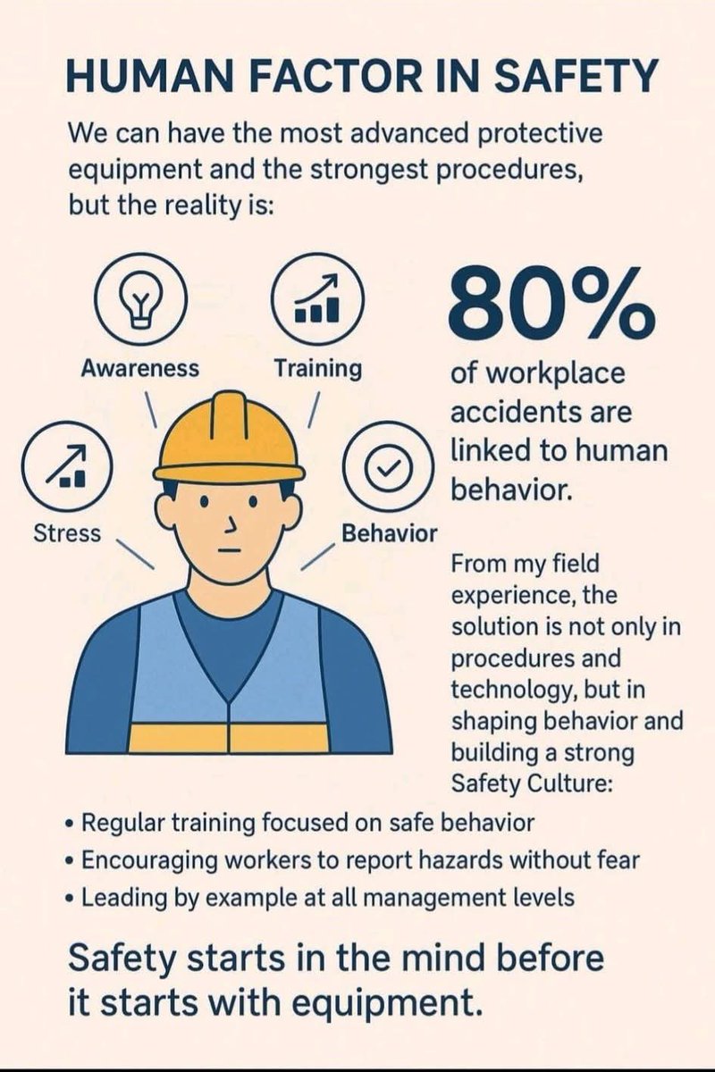 م. سلطان الدلبحي tweet media