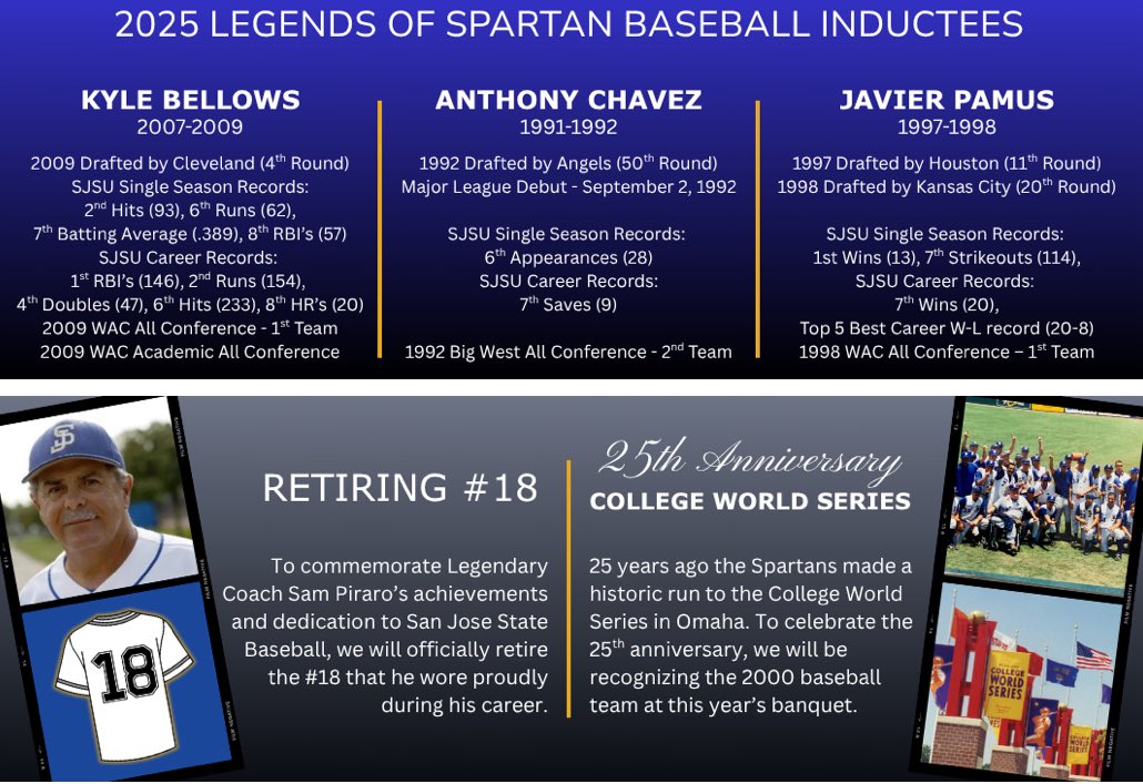 Support <a href="/SanJoseStateBSB/">San José State Baseball</a> 
October 17, 2025 at 
⛳️Cinnabar Golf Club 
⚾️Dinner &amp; Banquet to follow 
🍾On line-Auction or just donate to the program. 
⬇️Link below 

events.golfstatus.com/event/2025-san…