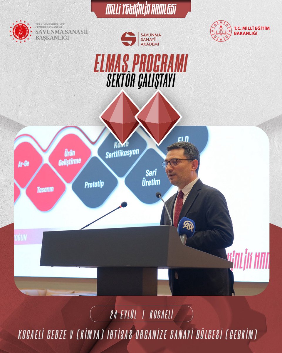 SavunmaAkademi's tweet photo. Sektörün ortak vizyonu ile geleceğin iş gücünü inşa ediyoruz!

#MilliYetkinlikHamlesi
#ELMASProgramı https://t.co/OPMedstzoK