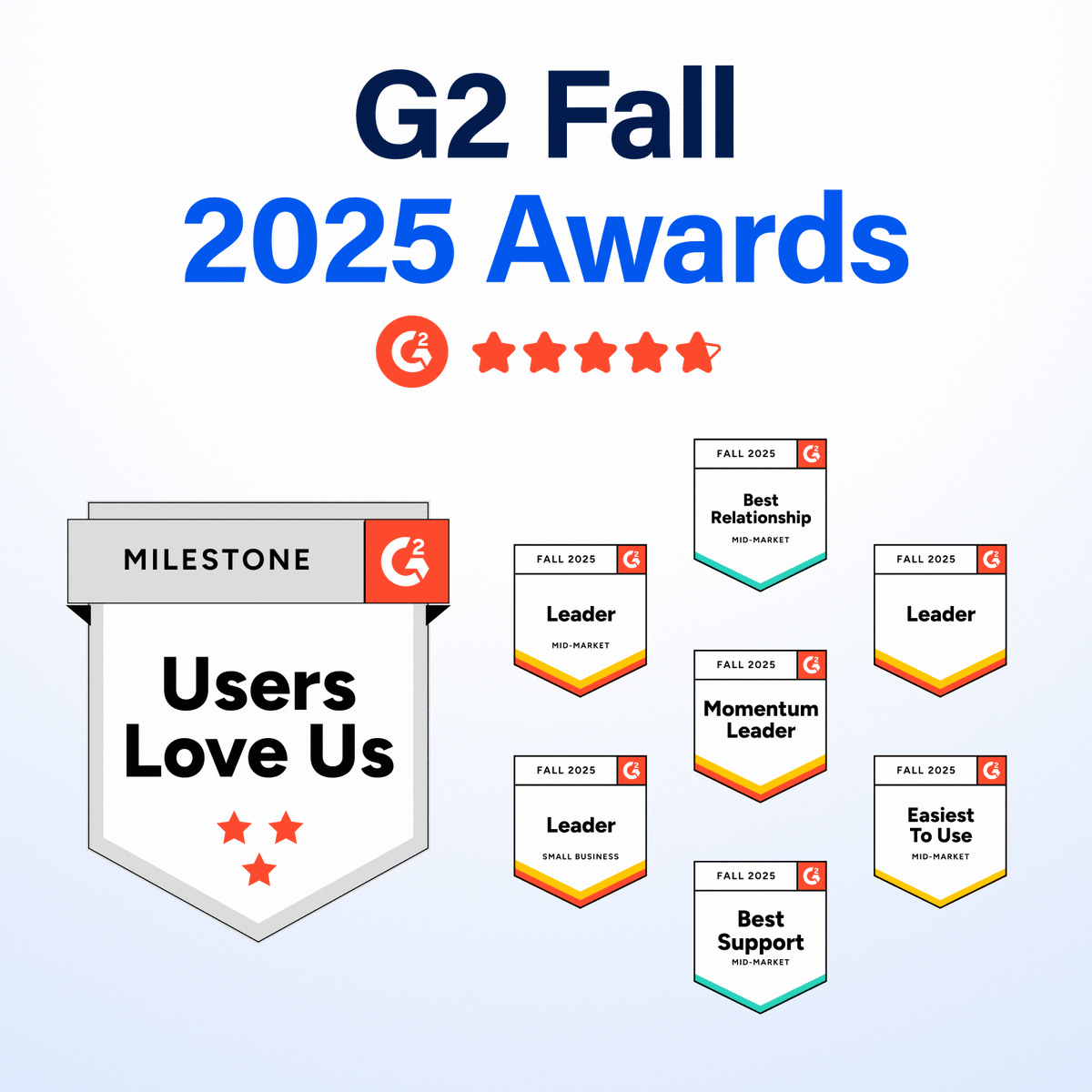 Rightworks_'s tweet image. From best relationships to easiest to use—see why customers ranked Rightworks a leader in the G2 Fall 2025 Reports! 🍂🏆 🙌 ➡️ ow.ly/OqJg50X1ymw

#TaxTwitter #cloudhosting #G2Leader