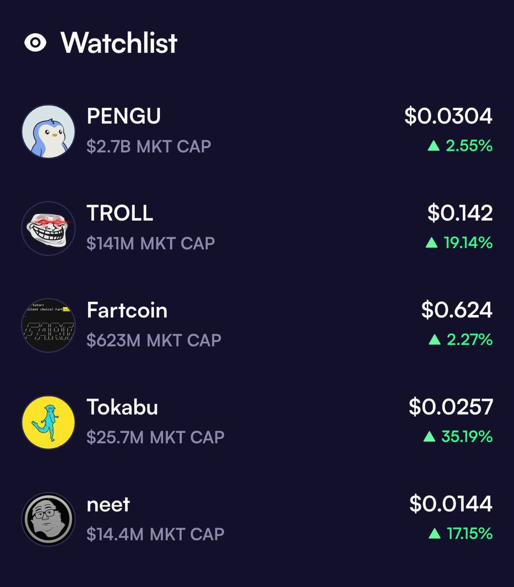 moonshot's tweet image. What's on your watchlist? 👀