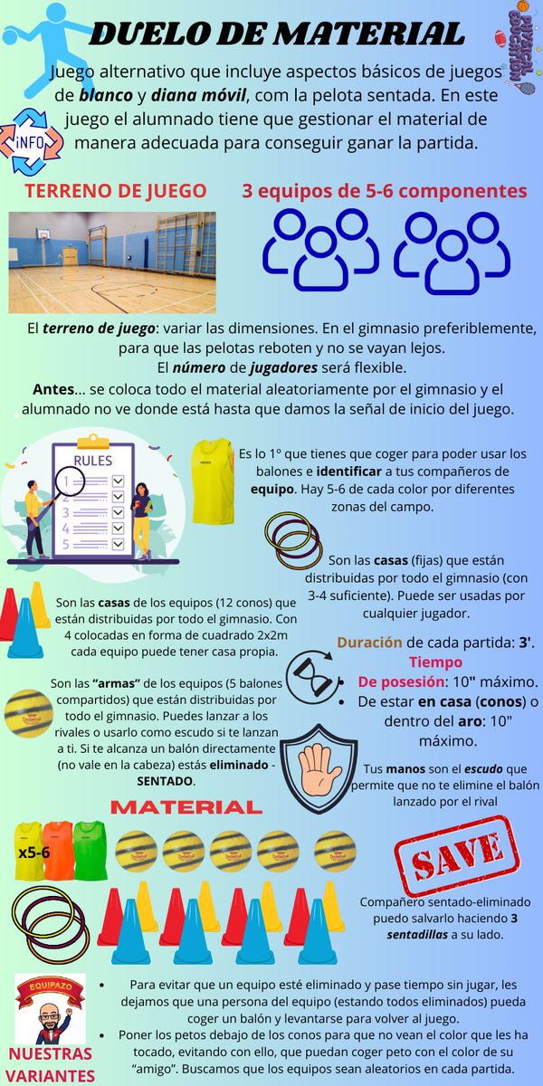 Este mes de evaluación inicial estamos poniendo en práctica una variante-adaptación del juego #fornite del <a href="/VictorArufe/">Víctor Arufe Giráldez</a> 
Les encanta 🤗 juego de estrategia con la esencia de los juegos de blanco y diana móvil que tanto gustan al alumnado
#edufis
<a href="/educacyl/">Educación JCyL</a>
<a href="/ceipmarquesarco/">ceipmarquesdelarco</a>