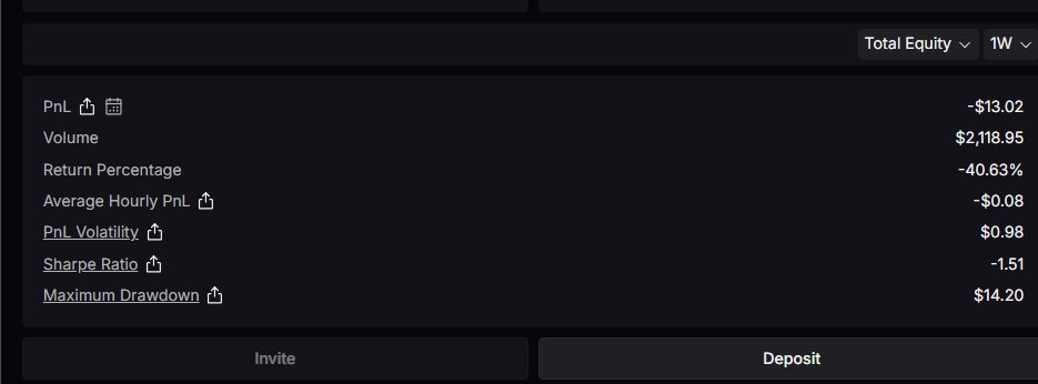 Victor.hl tweet media