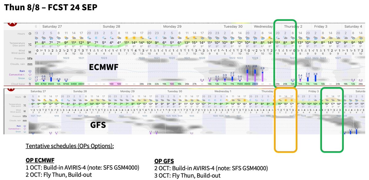 ares-observatory tweet media