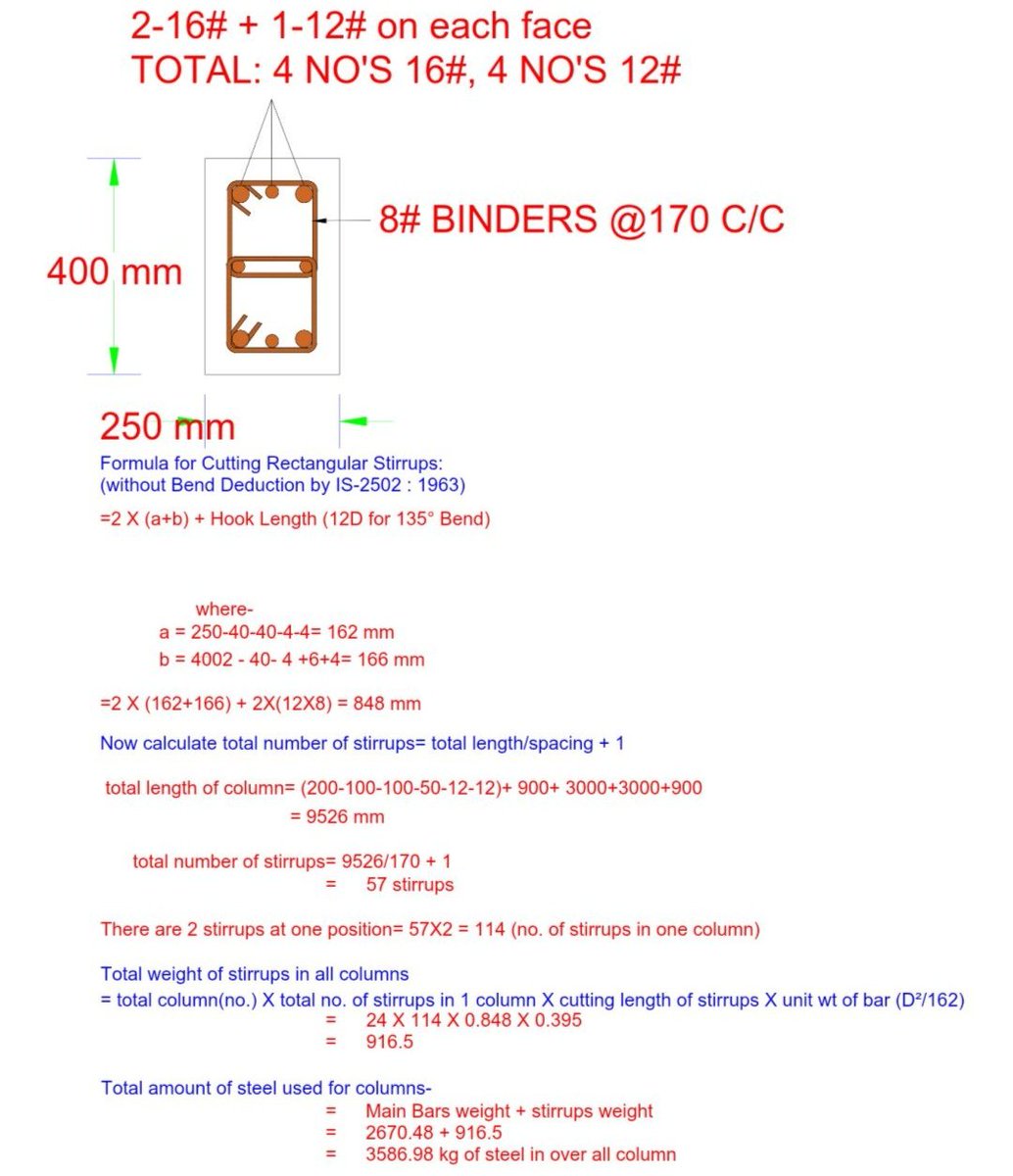 Structural Engineering