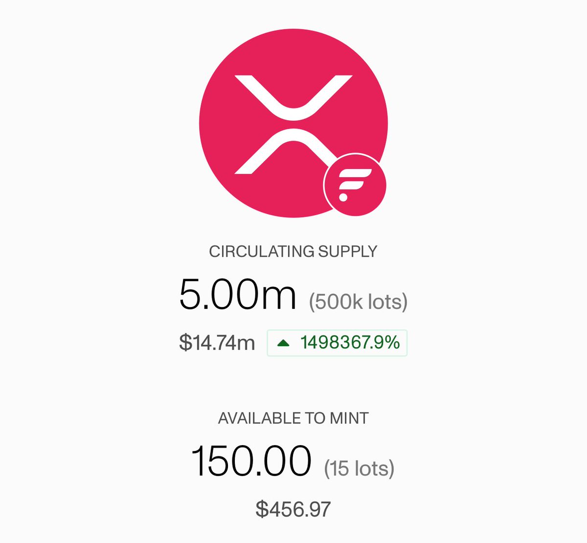 5M XRP in 4 hours.