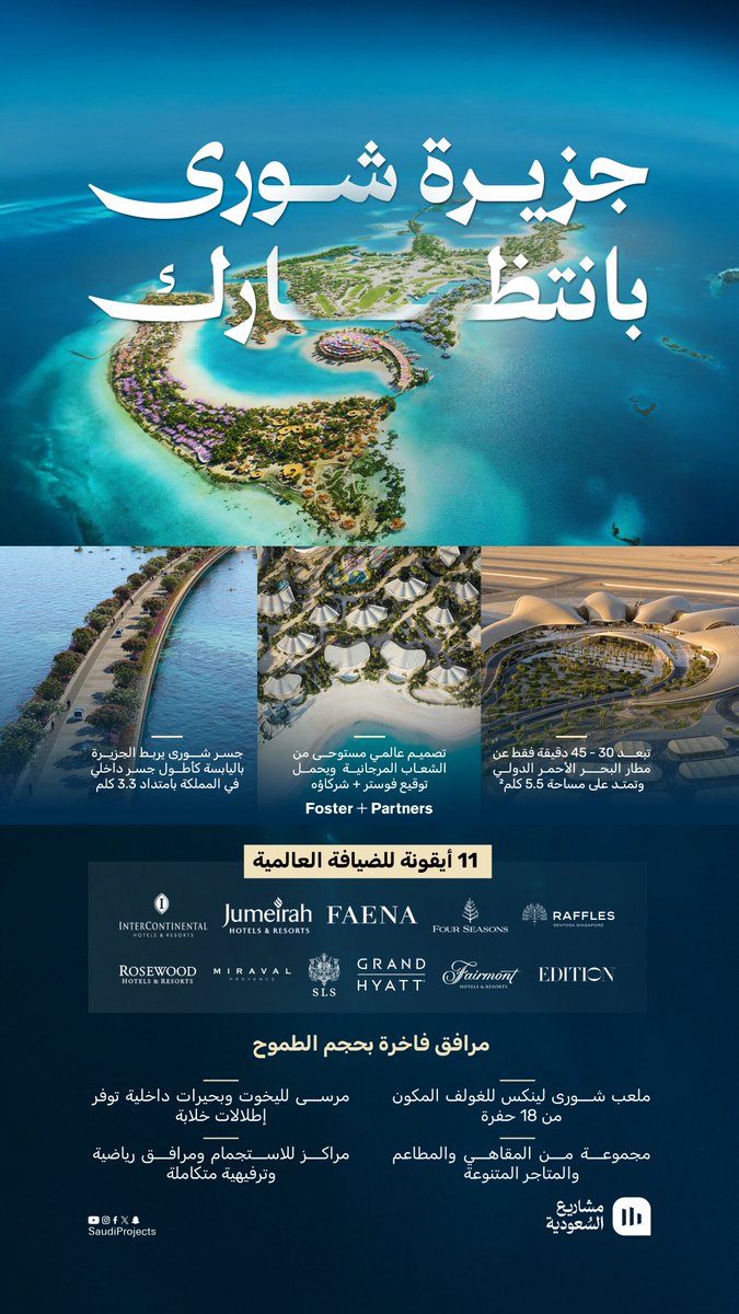 مشاريع السعودية tweet media