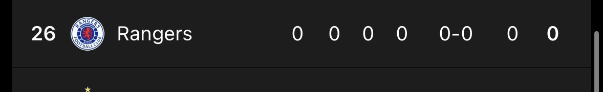 Hahhahahah 26th losers