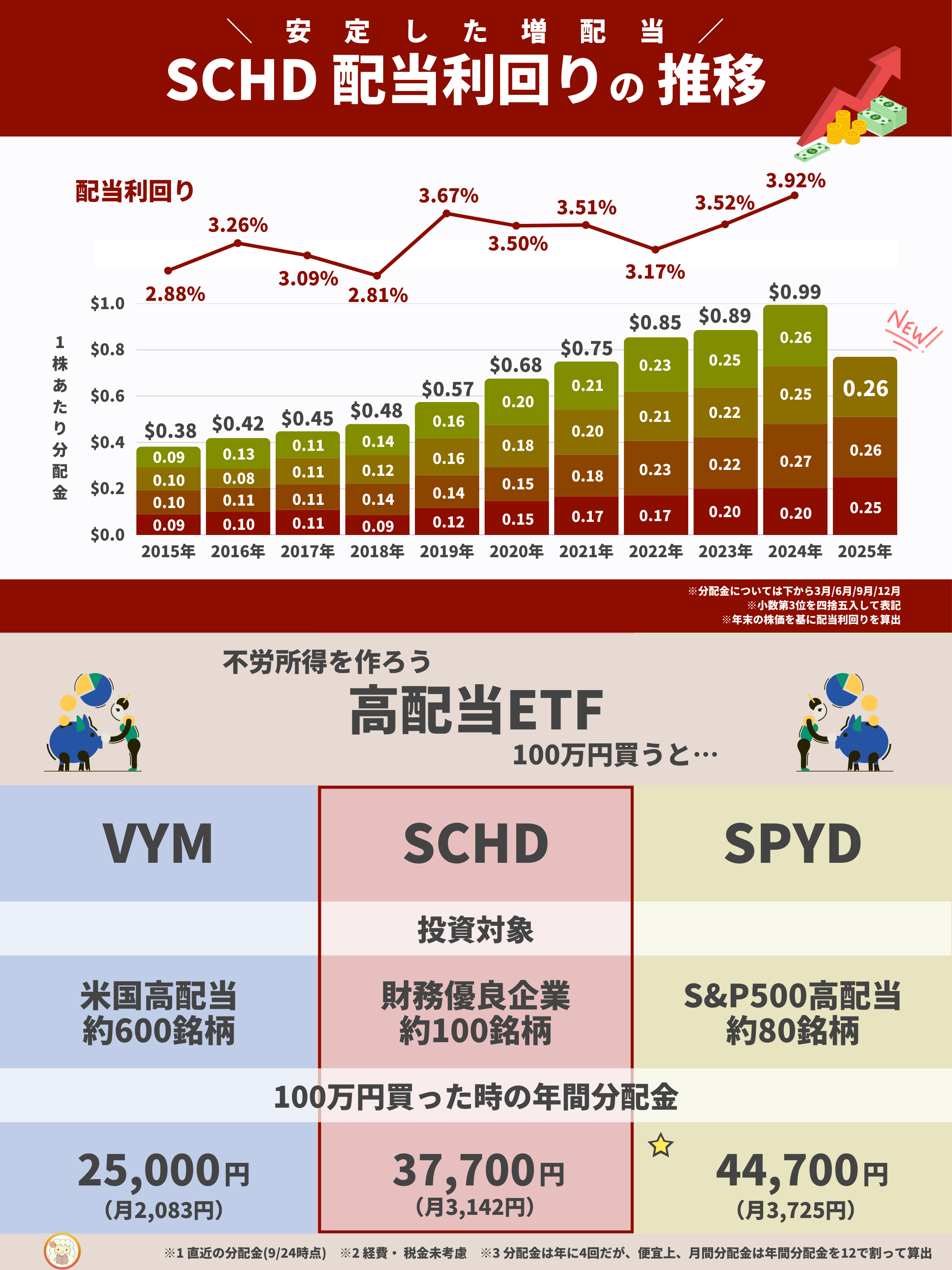 完成order◯ smomさま専用 Amazon | おまかせコンドームセット (コンドーム合計40枚以上) +