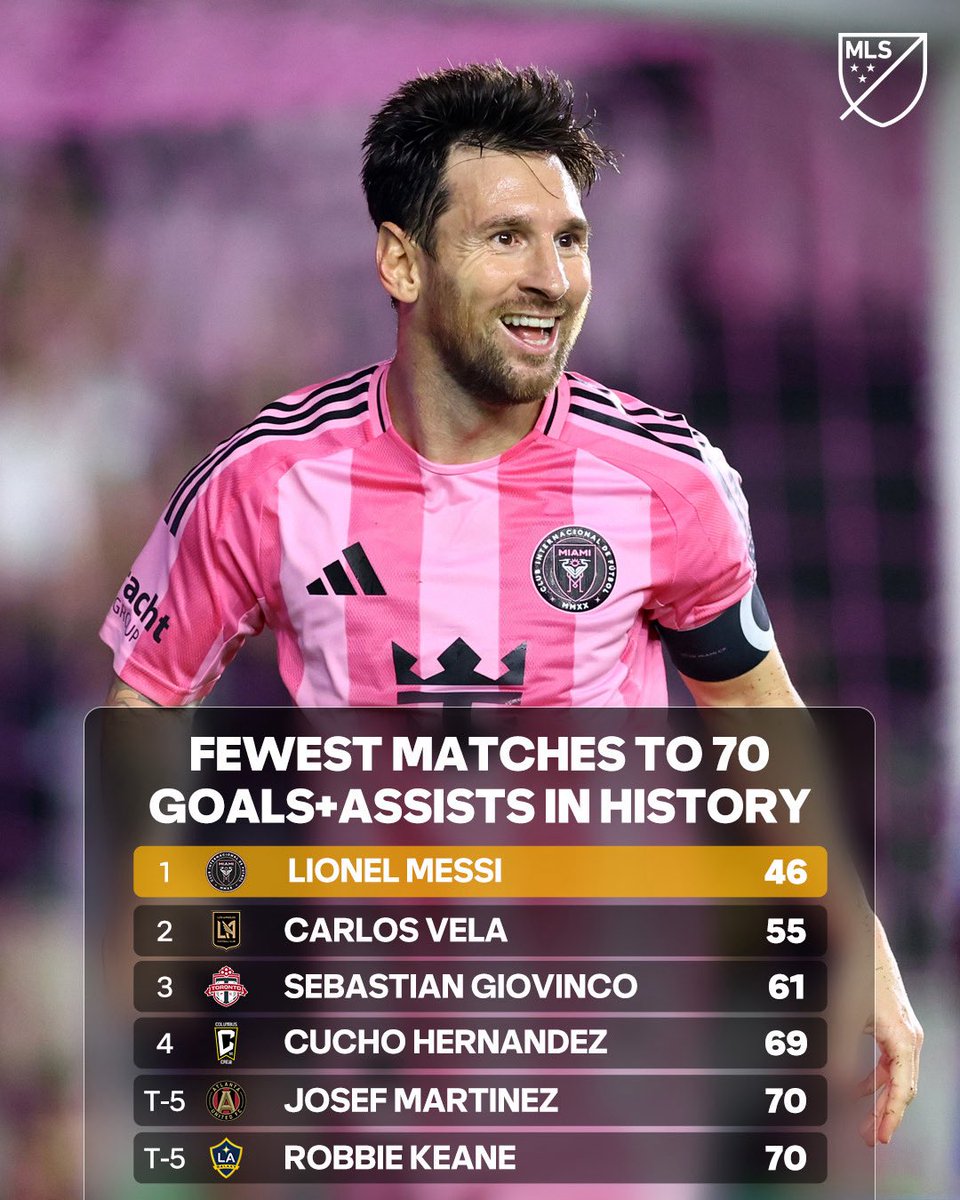 MLS's tweet image. One of one 🐐
Messi leads @InterMiamiCF against @newyorkcityfc tonight at 7:30pm ET -- watch with #MLSSeasonPass. 📺