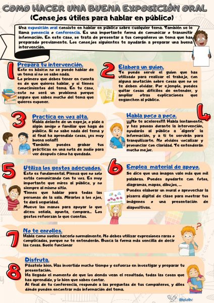 tolobv's tweet photo. ¡Mejora la #exposiciónoral en clase!
Consejos para que tu alumnado hable con seguridad, claridad y disfrute del proceso.
#ideasparaclase #claustrovirtual #educaciónprimaria #compartomiedublog #competenciacomunicativa
Disponible en castellano y catalán 
👉https://t.co/DTjo24GMs9 https://t.co/Xug8PcK6m3