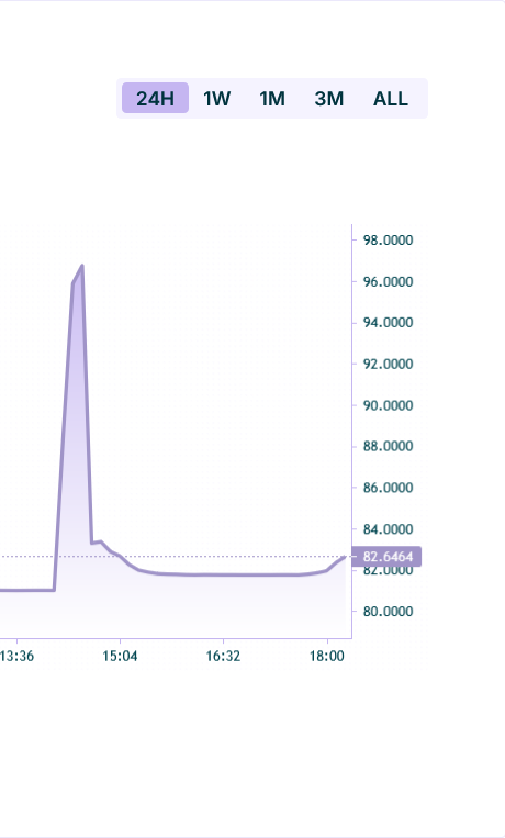 geezerbutlerfan tweet media