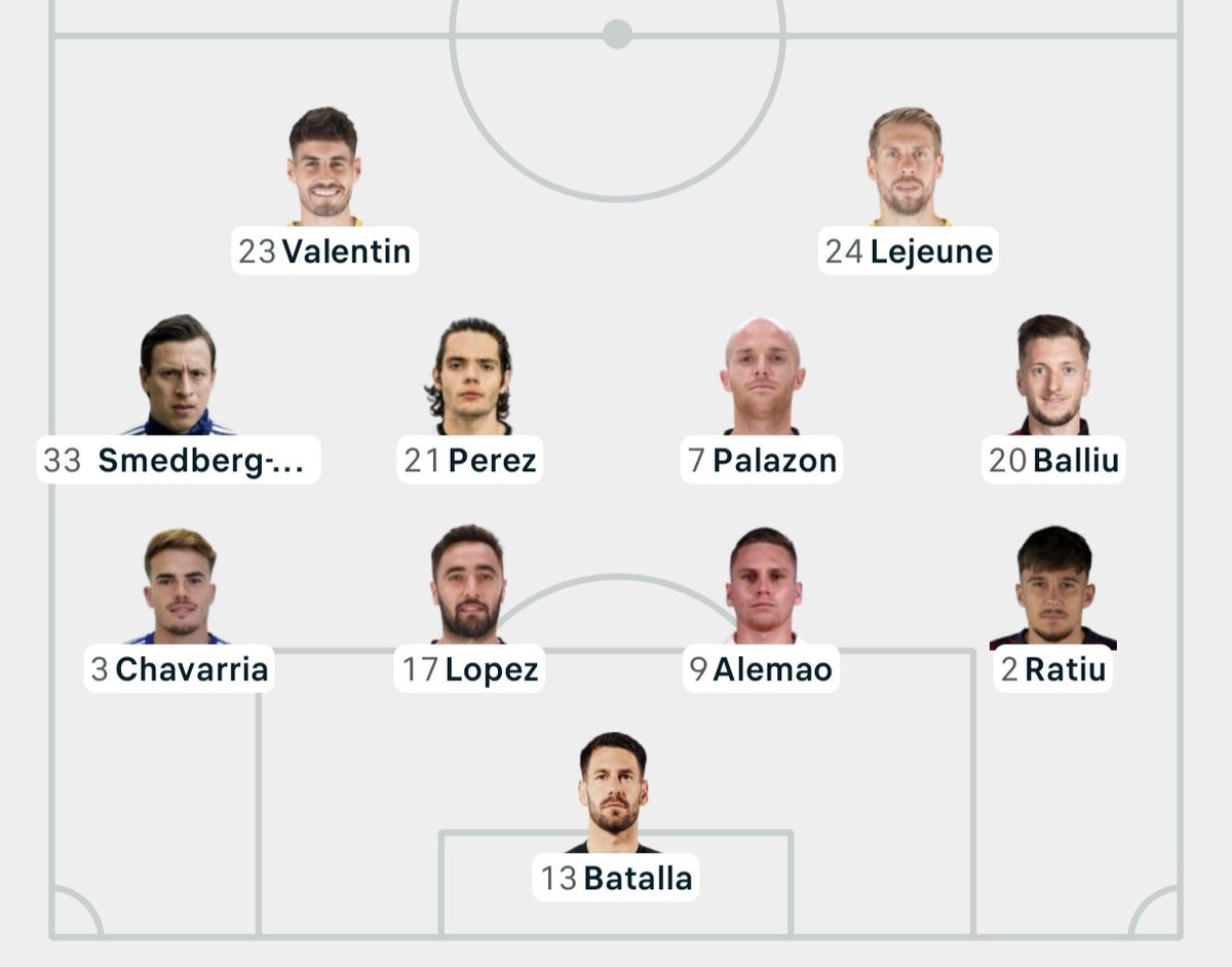 Que cojones? <a href="/Flashscorecom/">Flashscore.com</a> 
Quién cojones es Smedberg?
😂😂😂