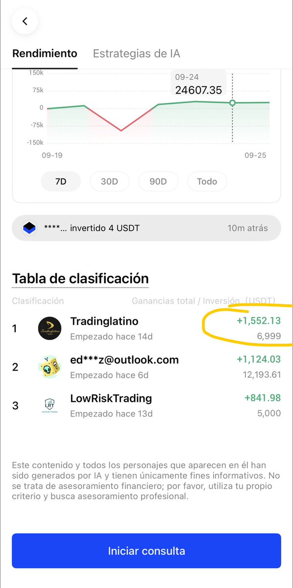 Les comparto el resultado de los primeros 14 días con Máster AI de <a href="/BingXLatino/">BingX Latino</a> quiero aclarar que estoy probando dichas herramientas bingx.com/partner/Tradin… para acceder a ellas solo creas una cuenta y donde dice “Maestros IA” ahí es! 😀