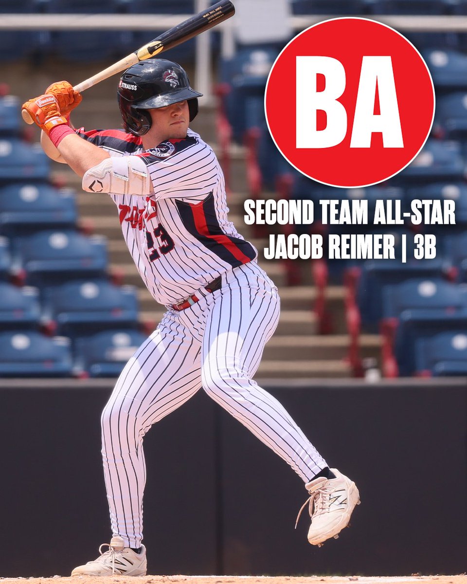 Congratulations to the following players on being named <a href="/BaseballAmerica/">Baseball America</a> Minor League All-Stars!

<a href="/tong_jonah/">Jonah Tong</a>: First Team
<a href="/Carsonbenge3/">Carson Benge</a>: Second Team
<a href="/ewing_aj/">AJ Ewing</a>: Second Team
<a href="/jacobreimer3/">jacob reimer</a>: Second Team