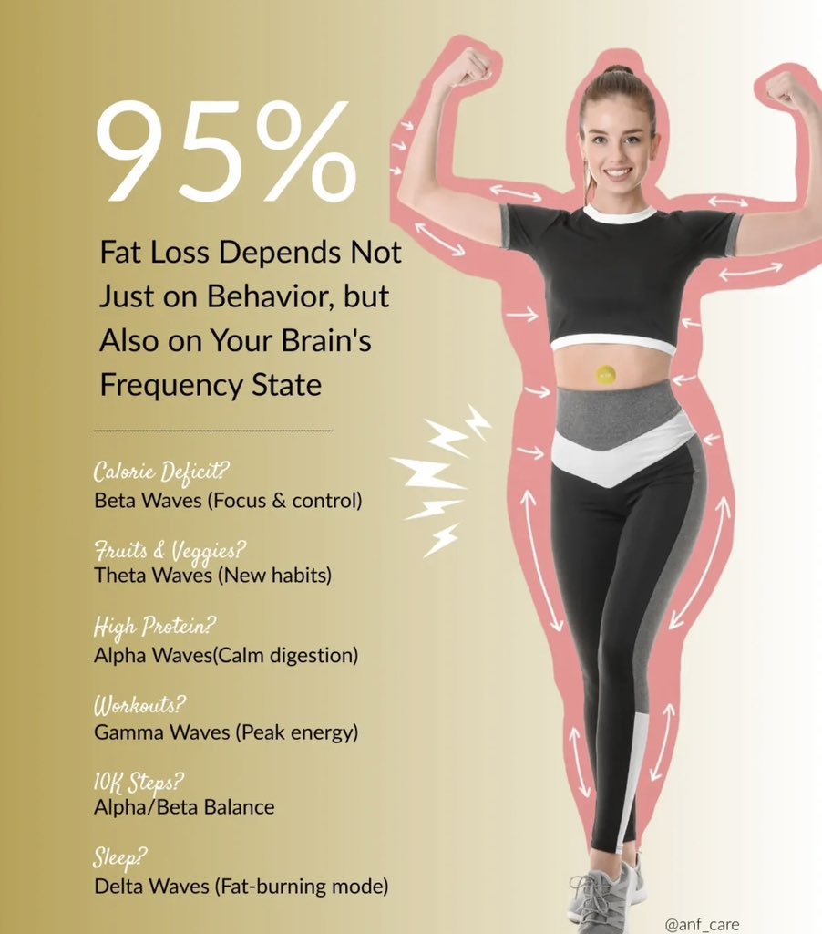 Fat loss is more than diet &amp; workouts your brain’s frequency state matters too. 🧠⚡

#FatLoss #Fitness #MindBody #MFW #TheyCallHimOG #HealthcareForAll #MilanFashionWeek #FENDISS26 #SB19日本ログ #BallonDor #الاهلي_بيراميدز #frequencytherapy #biohacking