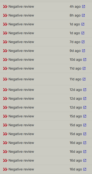 CheemoCrypto's tweet image. Well how representative is this picture? Are users ever satisfied with a project&apos;s airdrop? 

I don’t know how @ethos_network is supposed to work for reputation in the crypto world

but it seems negative feedback poured in right after  @theblessnetwork published the checker +…