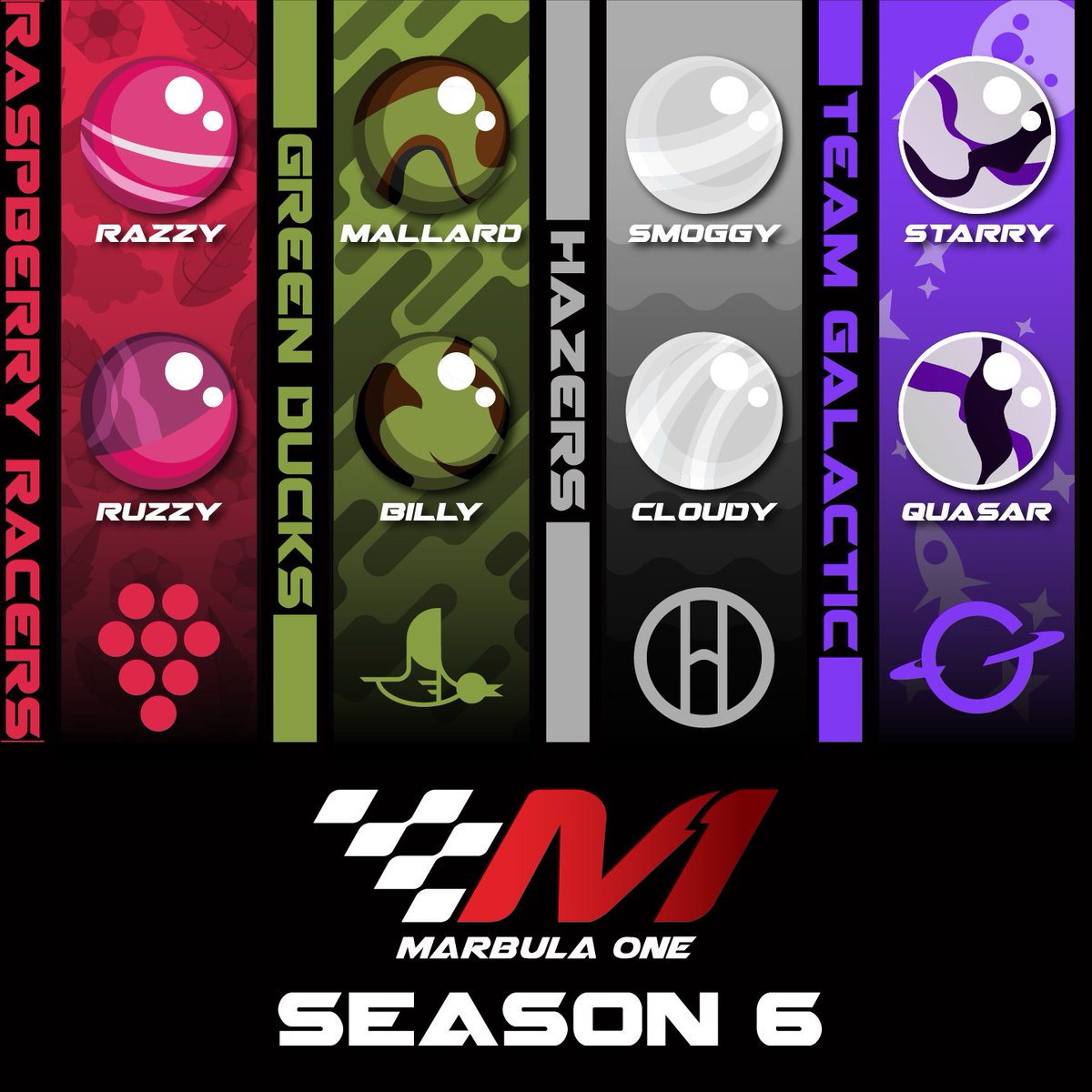 ‼️ Another 4 teams get revealed ‼️ 

Subvert your expectations! These next four teams have been elected to represent their competing team in Marbula 1 Season 6 💫 

These teams will now also have their slots opened up on Patreon (2 per team) so that you can support your favorite