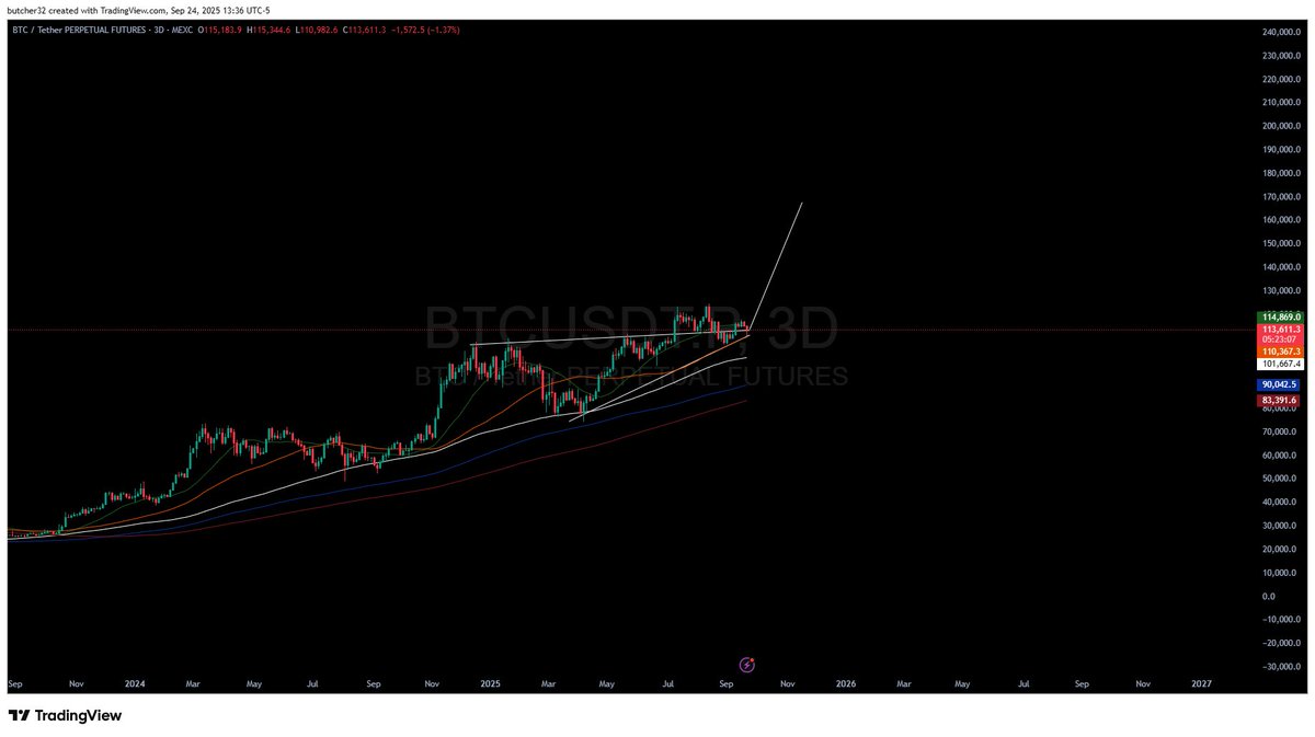 Motionless44637's tweet image. 