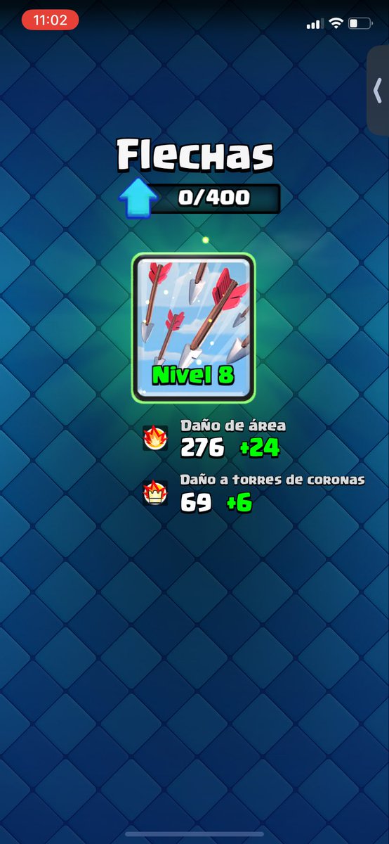 Goal of the day fulfilled: 3400🏆