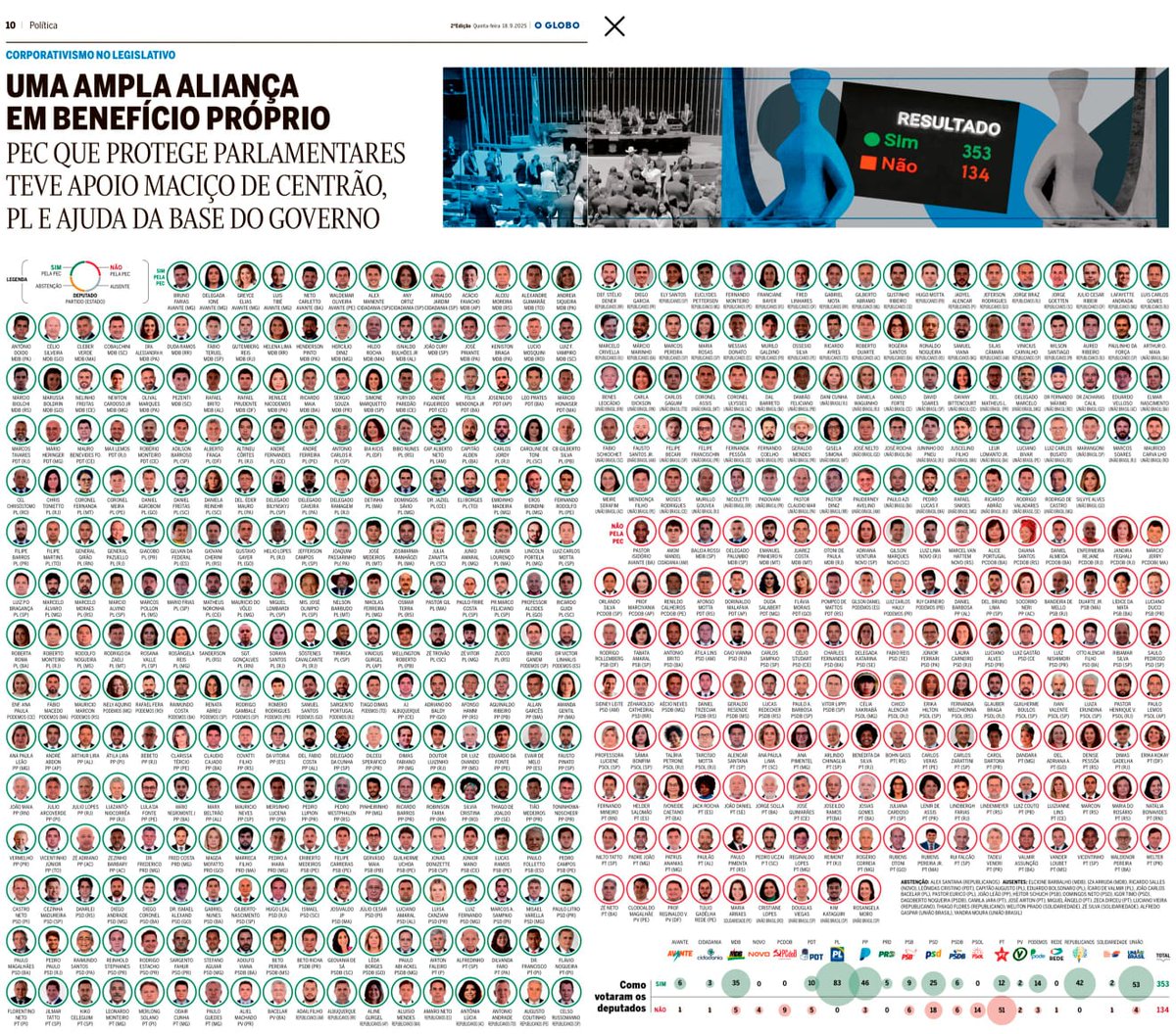 Nina🐝 (@papel_em_branco) on Twitter photo <a href="/GuilhermeBoulos/">Guilherme Boulos</a> E NUNCA se esquecem quem votou pela aberração da PEC DA BANDIDAGEM
E vamos continuar a cobrar
EDUARDO BOLSONARO CASSADO E PRESO
FIM DA JORNADA 6X1
SEM ANISTIA SEM DOSIMETRIA
TAXAÇÃO DOS SUPER RICOS
AGORA É A VEZ DO POVO <a href="/GuilhermeBoulos/">Guilherme Boulos</a> E NUNCA se esquecem quem votou pela aberração da PEC DA BANDIDAGEM
E vamos continuar a cobrar
EDUARDO BOLSONARO CASSADO E PRESO
FIM DA JORNADA 6X1
SEM ANISTIA SEM DOSIMETRIA
TAXAÇÃO DOS SUPER RICOS
AGORA É A VEZ DO POVO