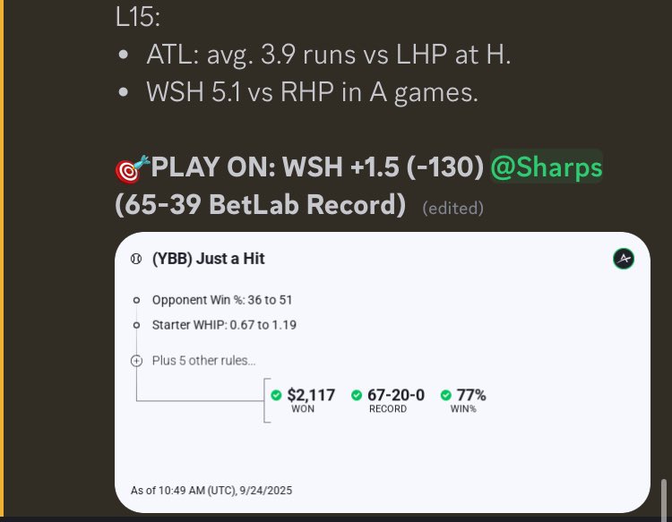 Start the day with the RL 

WSH +1.5 ✅ Systems move to 66-39 YTD. Find 🔥 systems like this below 👇 

🚨 Use Code: YBB

whop.com/ybbsportsdata