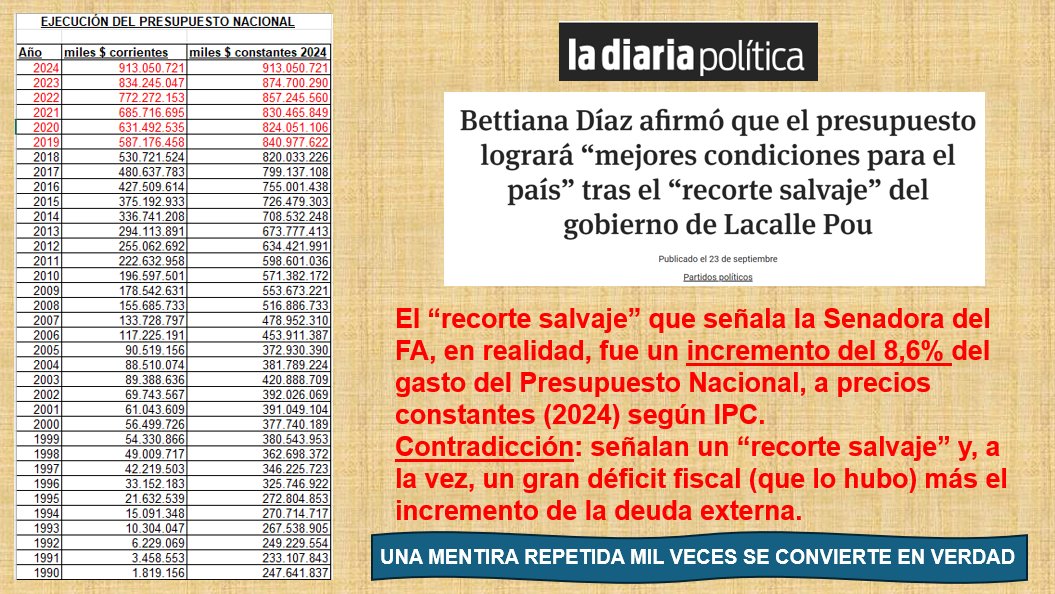 Alberto Sayagues (@sayaguesalberto) on Twitter photo 