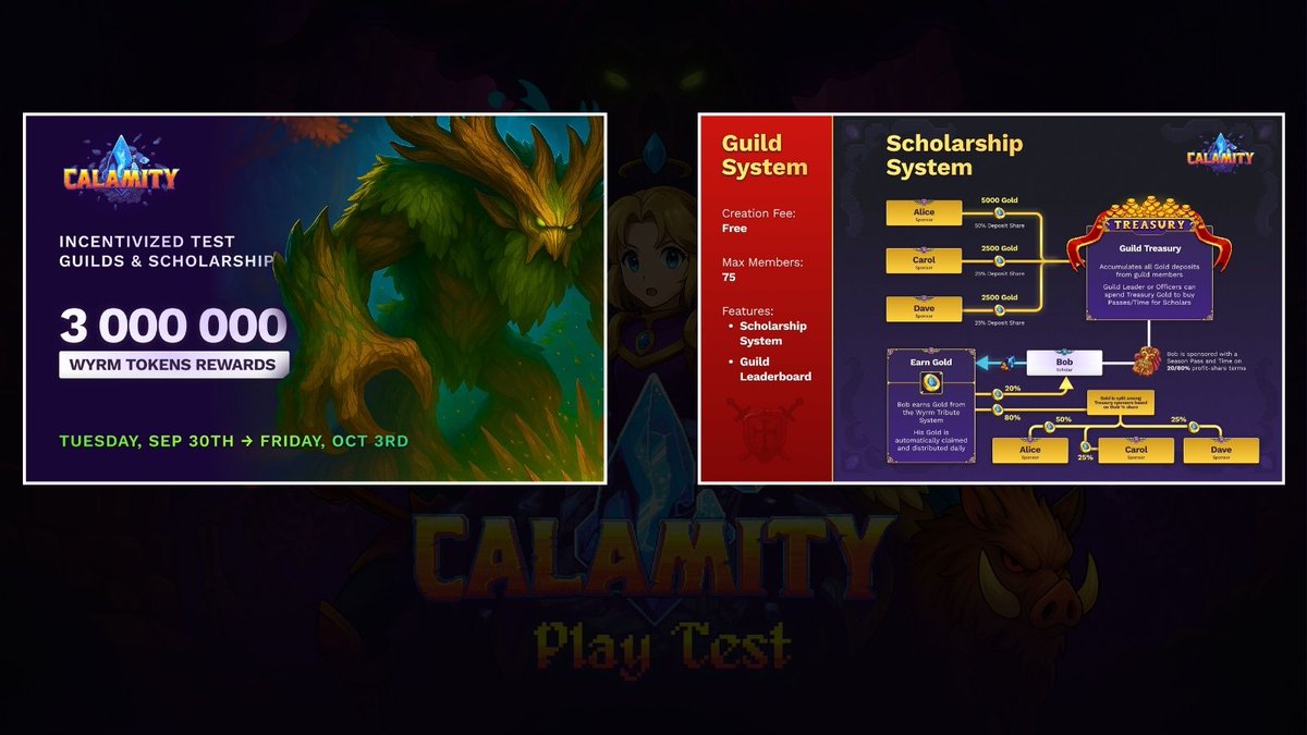 🚨 New <a href="/PlayCalamity/">Calamity</a>  Test is Almost Here!

Mark your calendars: the next technical test runs Sep 30 - Oct 3. This time, they're testing the Guild system, and everything in-game is priced in RON.

Here’s the deal on rewards – and it's juicy:

Prize Pool Starts at 2,000 RON + 1M