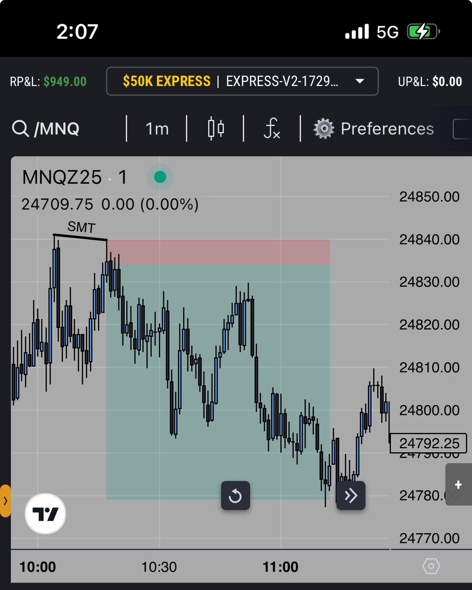 AlexThurstonTrades tweet media