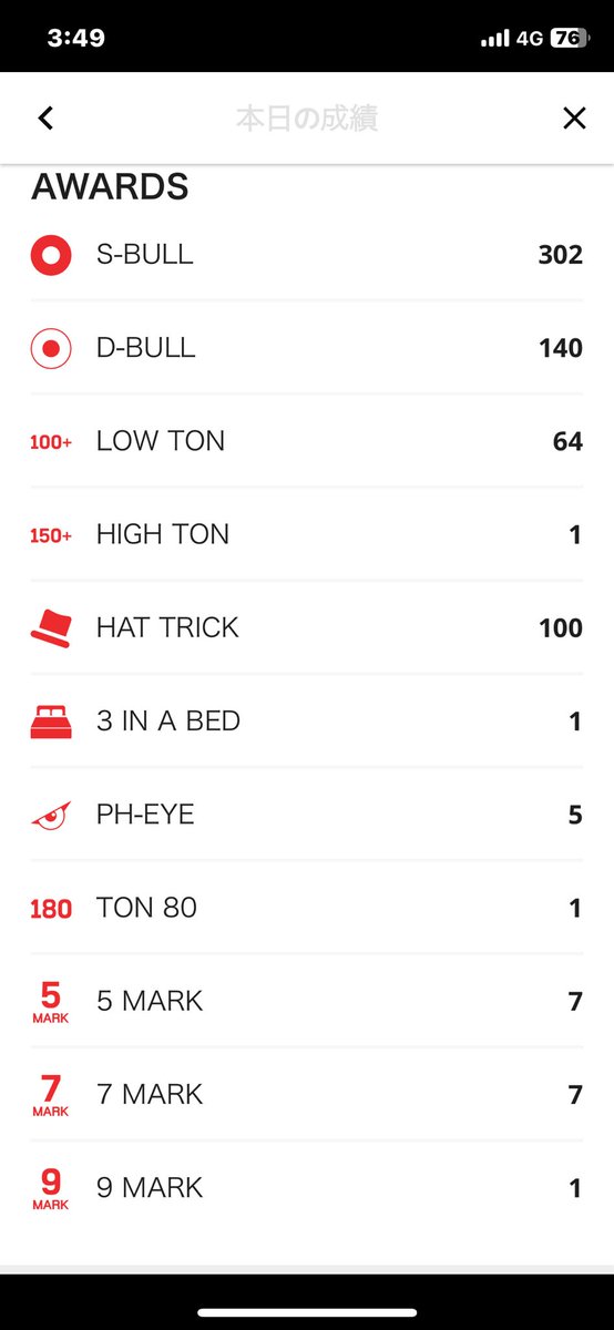 鈴木 勇斗　PERFECT tweet media