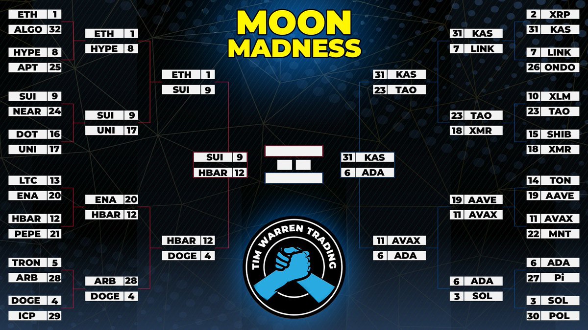 s c a p e ‎. 𐤊 tweet media