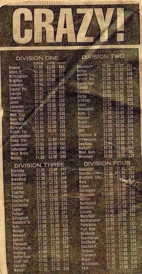 Precios de entradas para las ligas inglesas en 1981

Y ahora se entiende como generaron la cultura de club que tienen. Daba igual la categoría prácticamente.