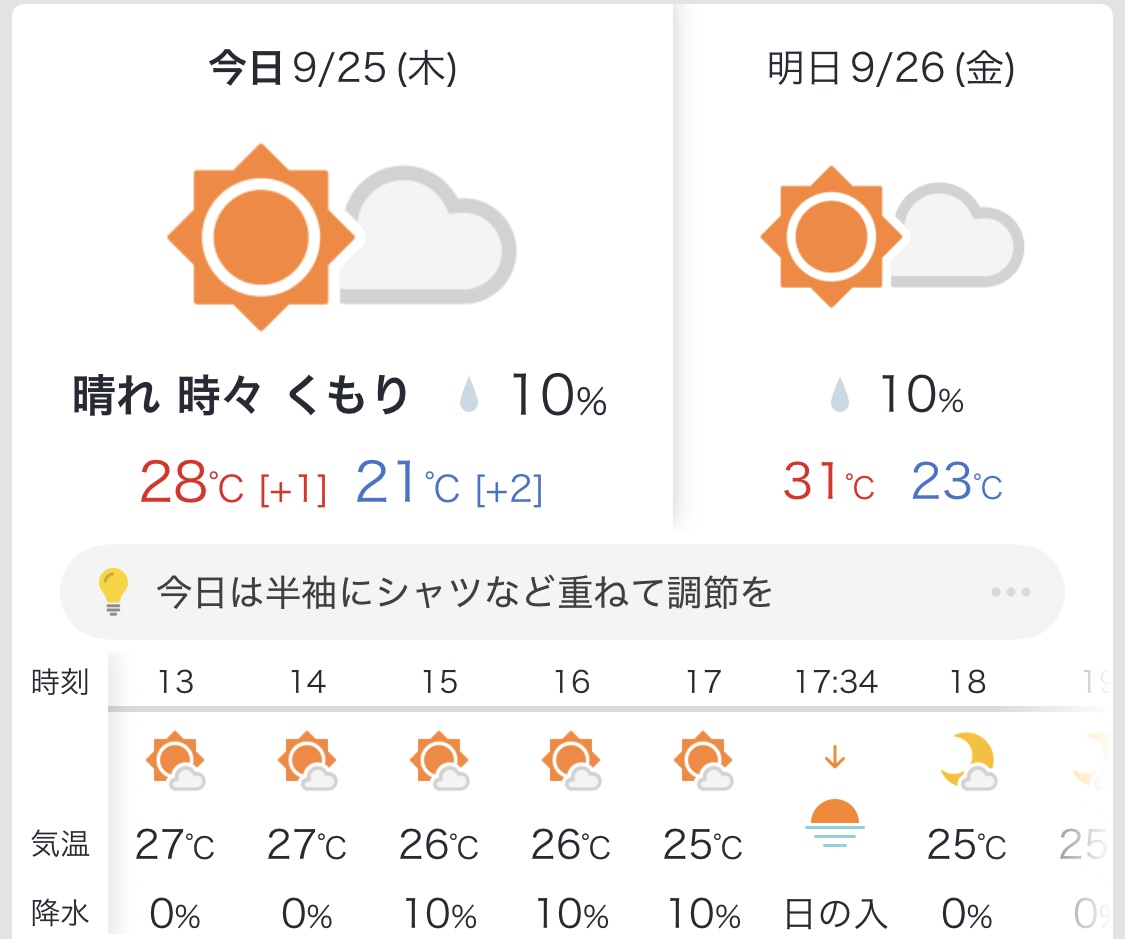 おはようございます！
㍿横浜建物です🏠

本日の横浜市の天候は
☀️/☁️  28°/21° 降水確率10%

【本日のニュース】

日本政府がパレスチナに約8億円の無償資金協力　ガザ地区らの住民に保健医療サービスなど提供へ

群馬・前橋市の小川市長 “部下とラブホテル報道”受け臨時会見

広島カープ