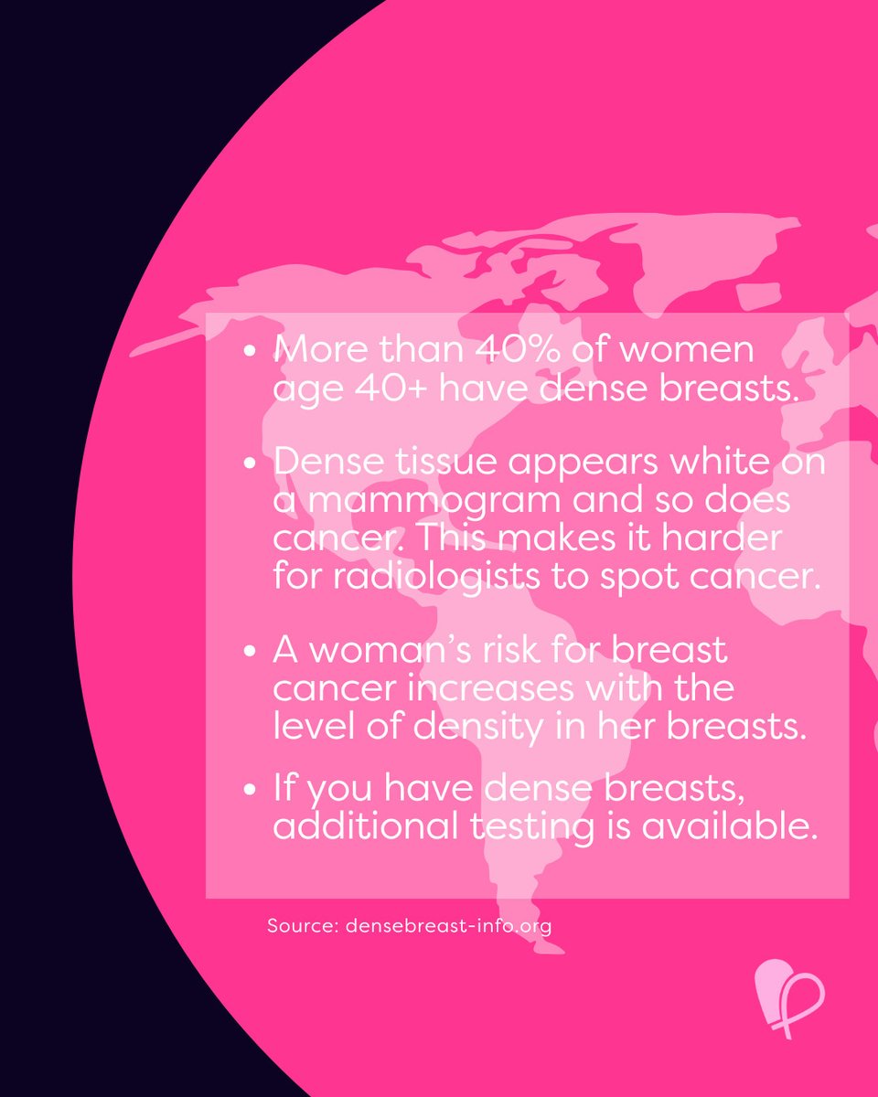 Know the facts and share with your friends and family! Breast density can impact your mammograms and create a higher risk for breast cancer. #WorldDenseBreastDay My Density Matters