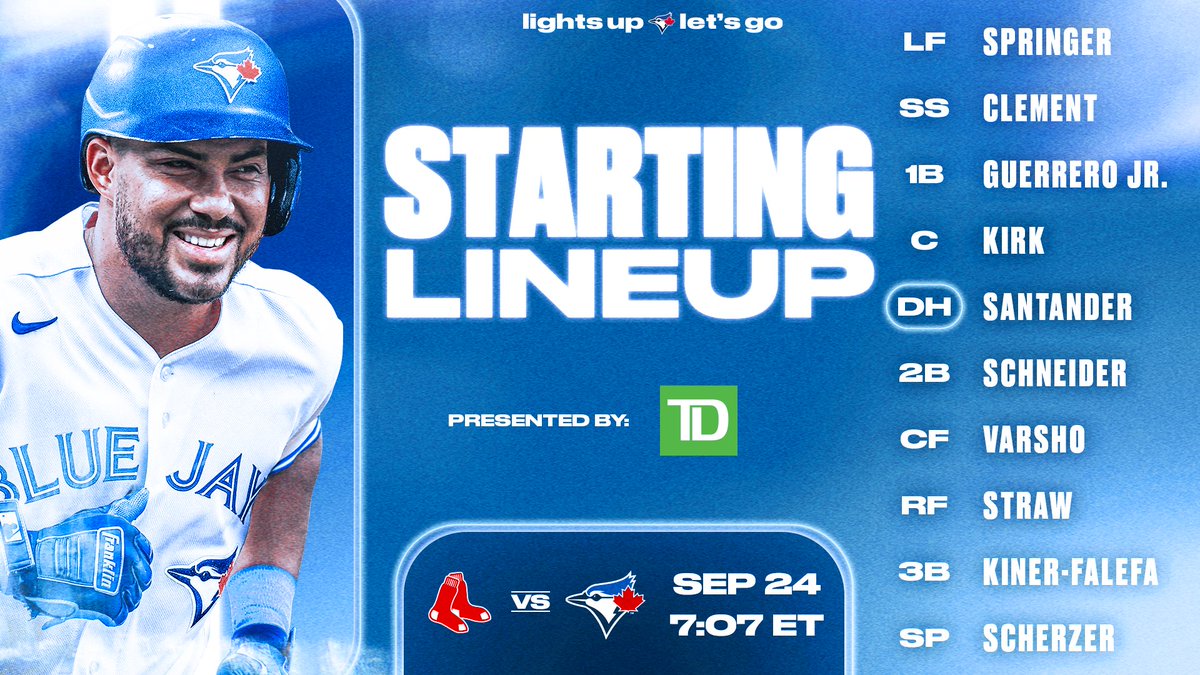 Toronto Blue Jays tweet media